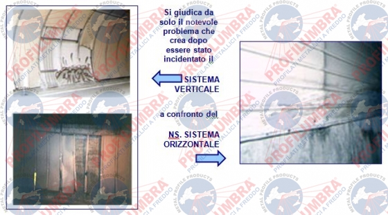 SISTEMA LONGITUDINALE - Presentazione